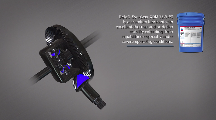 Delo® Syn-Gear XDM SAE 75W-90